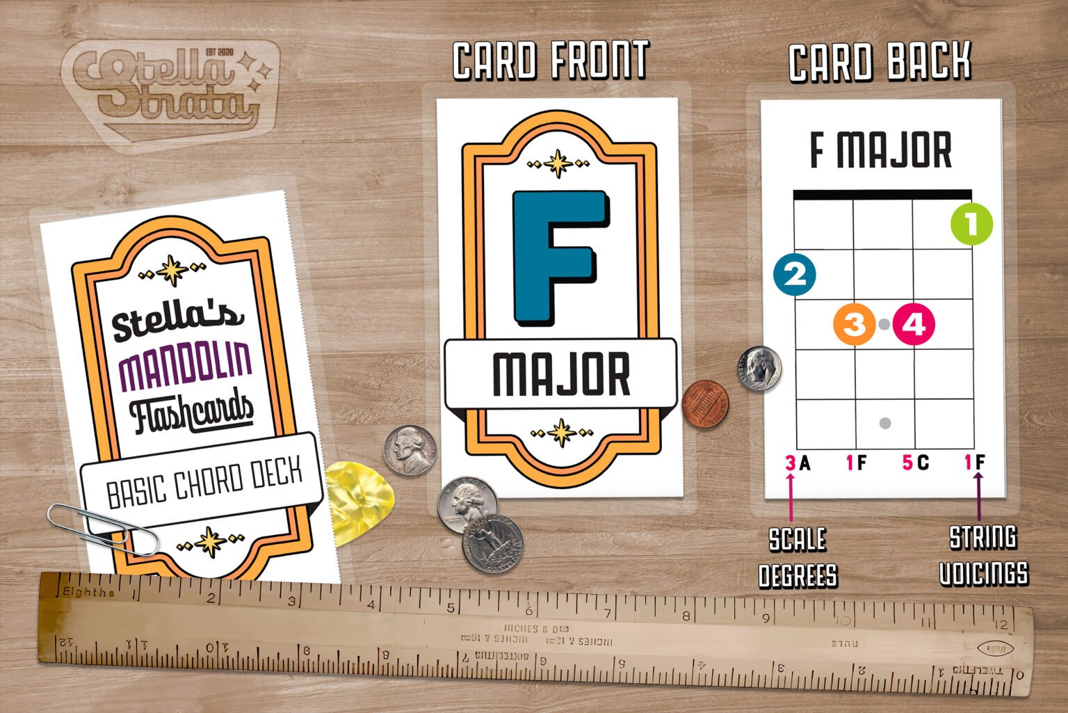 Mandolin Chord Flash Cards (Printable) - Stella Strata LLC