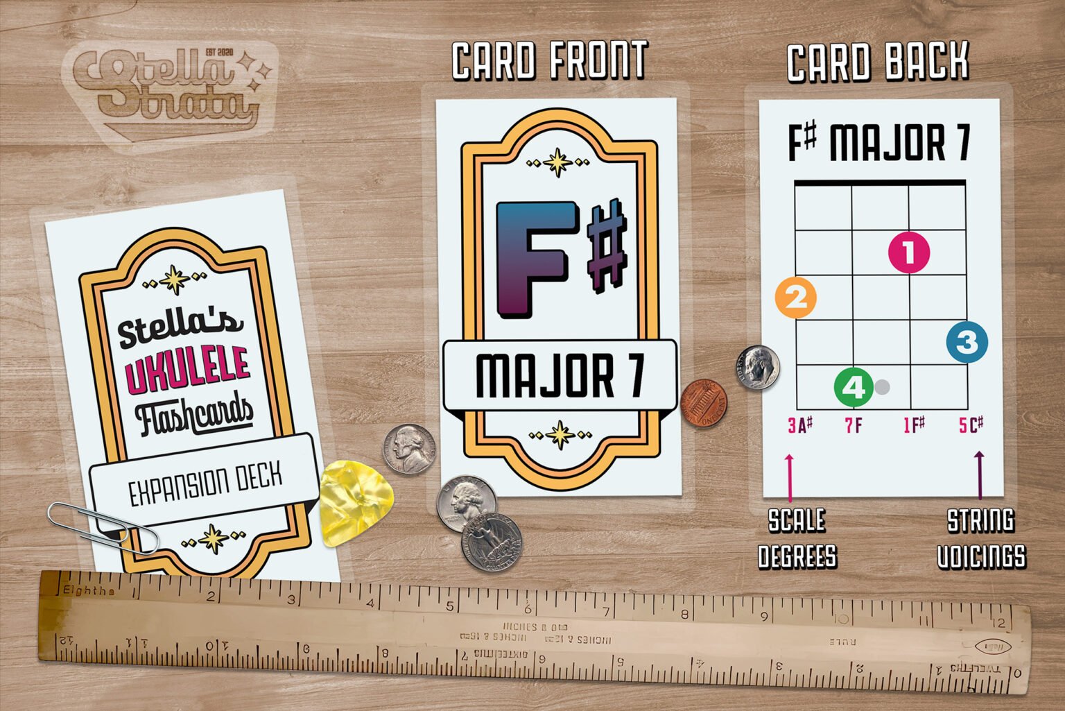 Ukulele Chord Flash Cards – Expansion Deck (Printable) - Stella Strata LLC