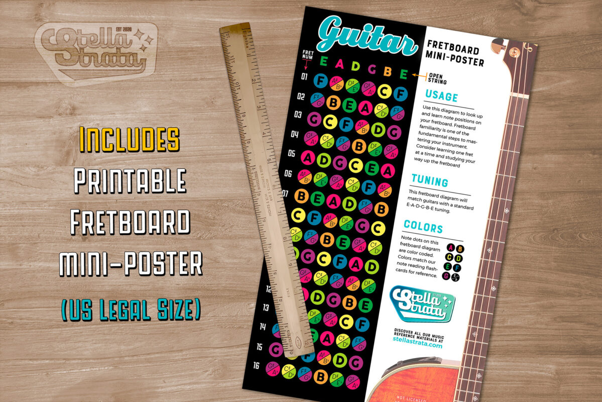 Guitar Note Flash Cards (Printable) - Stella Strata LLC