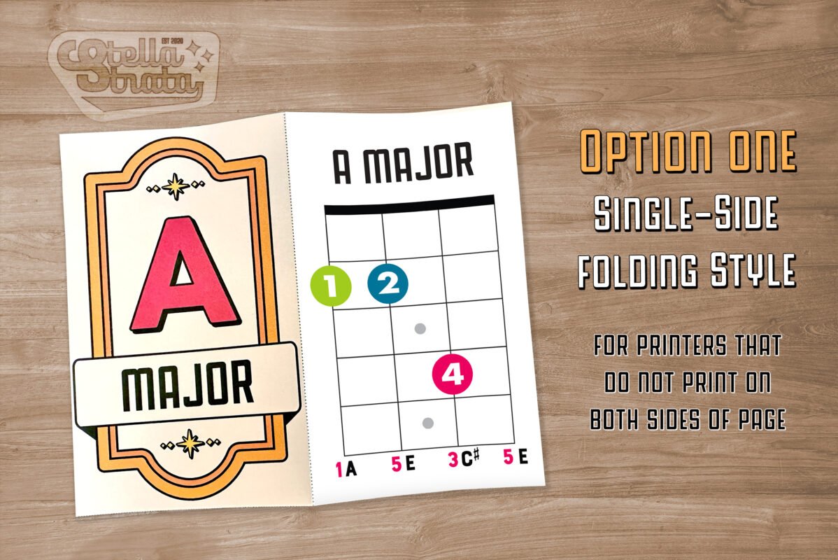 Mandolin Chord Flash Cards (Printable) - Stella Strata LLC