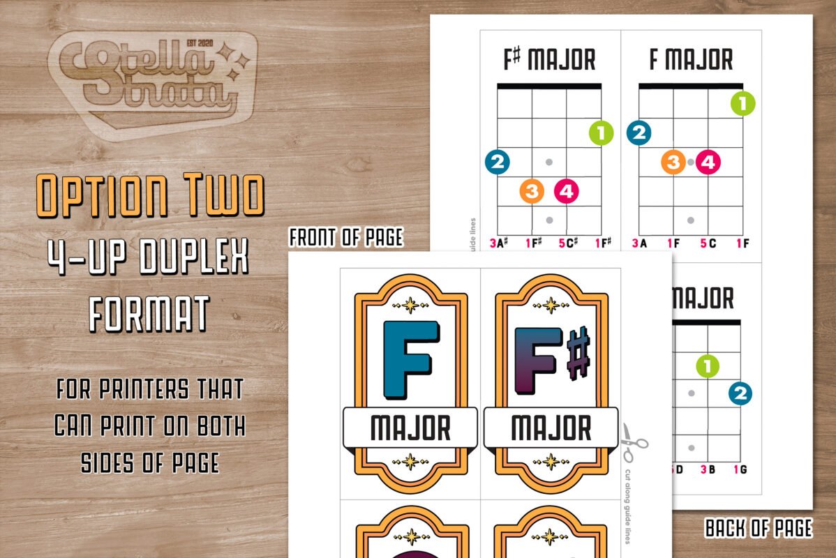 Mandolin Chord Flash Cards (Printable) - Stella Strata LLC